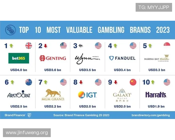 皇冠全讯网官方网站安全可靠,保障您的资金安全与个人隐私,尽享无忧博彩体验 皇冠全讯网官方网站安全可靠,保障您的资金安全与个人隐私,尽享无忧博彩体验