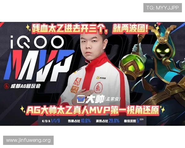 网上真人ag的技巧全面解析助你突破游戏难关实现盈利目标 网上真人ag的技巧全面解析助你突破游戏难关实现盈利目标